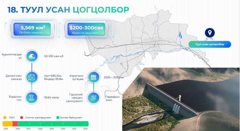 Туул усан цогцолбор 50-100 сая метр.куб ус хуримтлуулах хүчин чадалтай байна