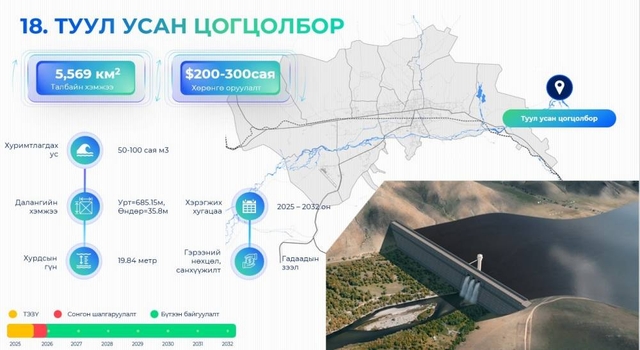 Туул усан цогцолбор 50-100 сая метр.куб ус хуримтлуулах хүчин чадалтай байна